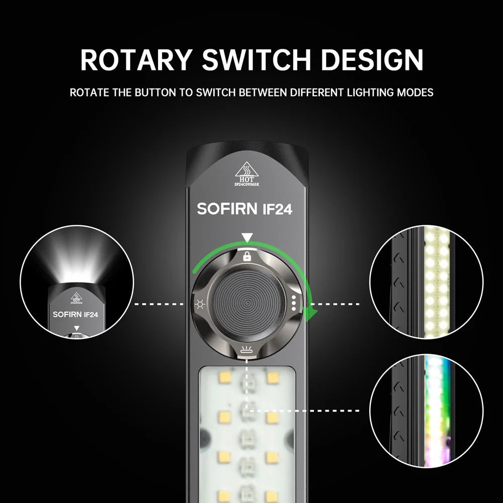 Sofirn SST40 2000lm Powerful LED Flashlight