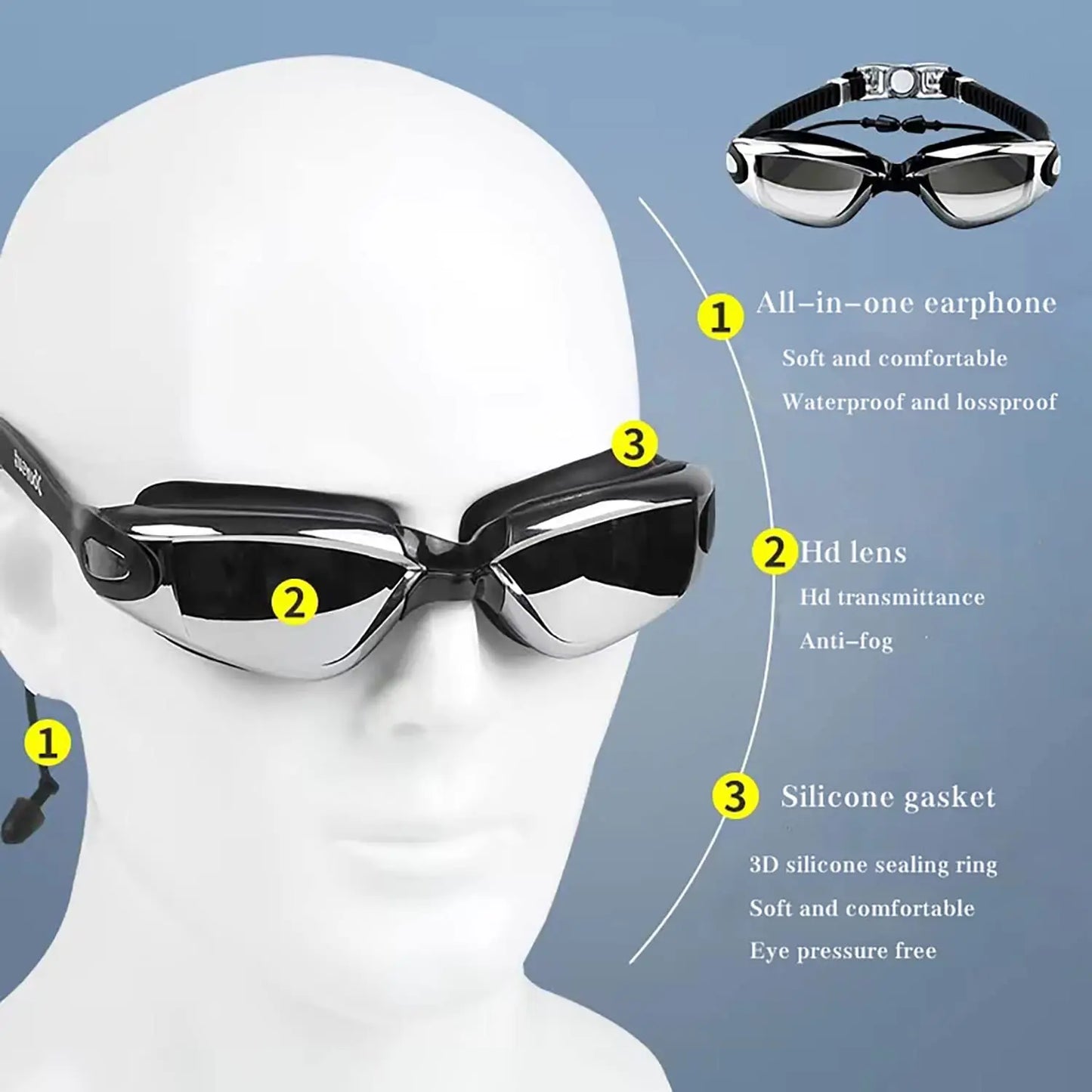 Swim Goggles for Adults - Adjustable Nose Bridge