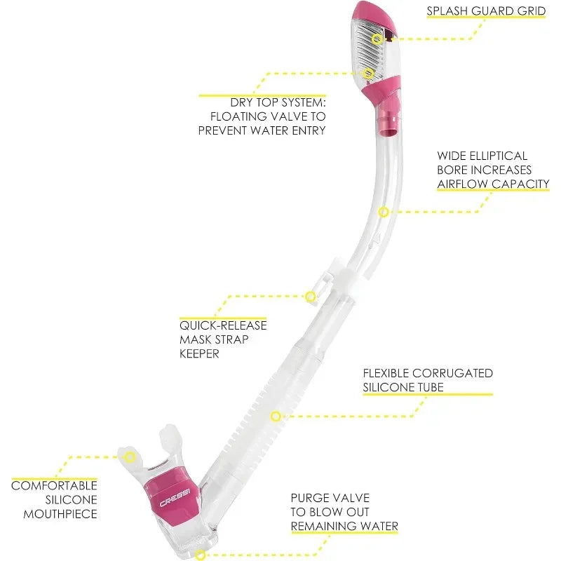 Adult Light Weight Premium Travel Snorkel Set
