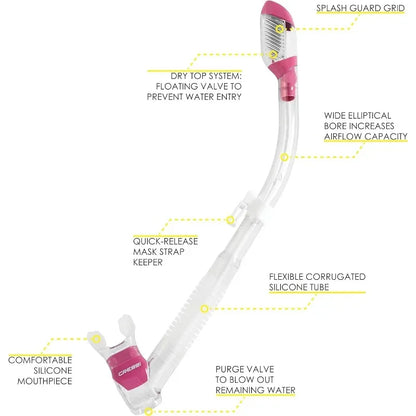 Adult Light Weight Premium Travel Snorkel Set