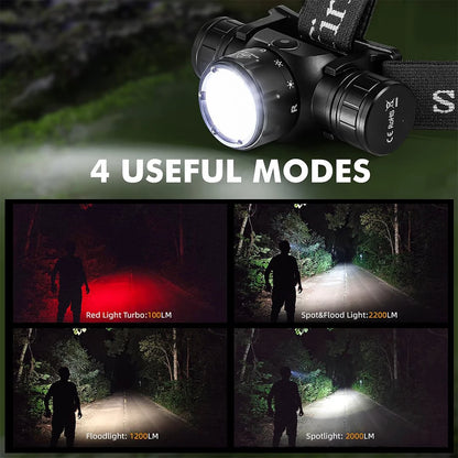 Headlamp USB C Rechargeable Flashlight With Infrared Switch