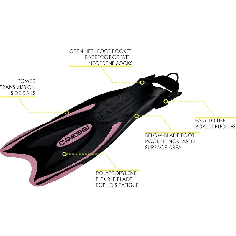 Adult Light Weight Premium Travel Snorkel Set