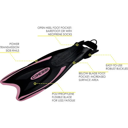 Adult Light Weight Premium Travel Snorkel Set