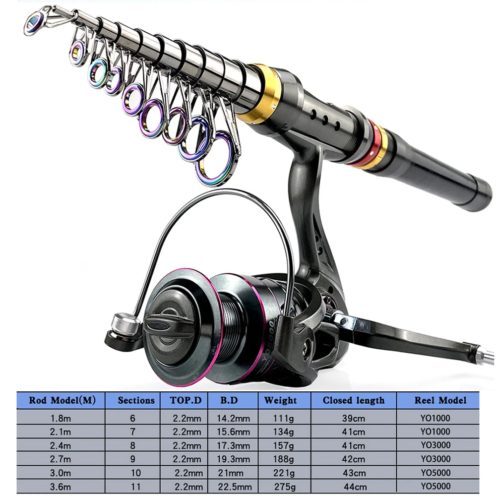 Fishing Rod and Reel Combo - Telescopic