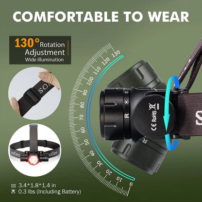 Headlamp USB C Rechargeable Flashlight With Infrared Switch