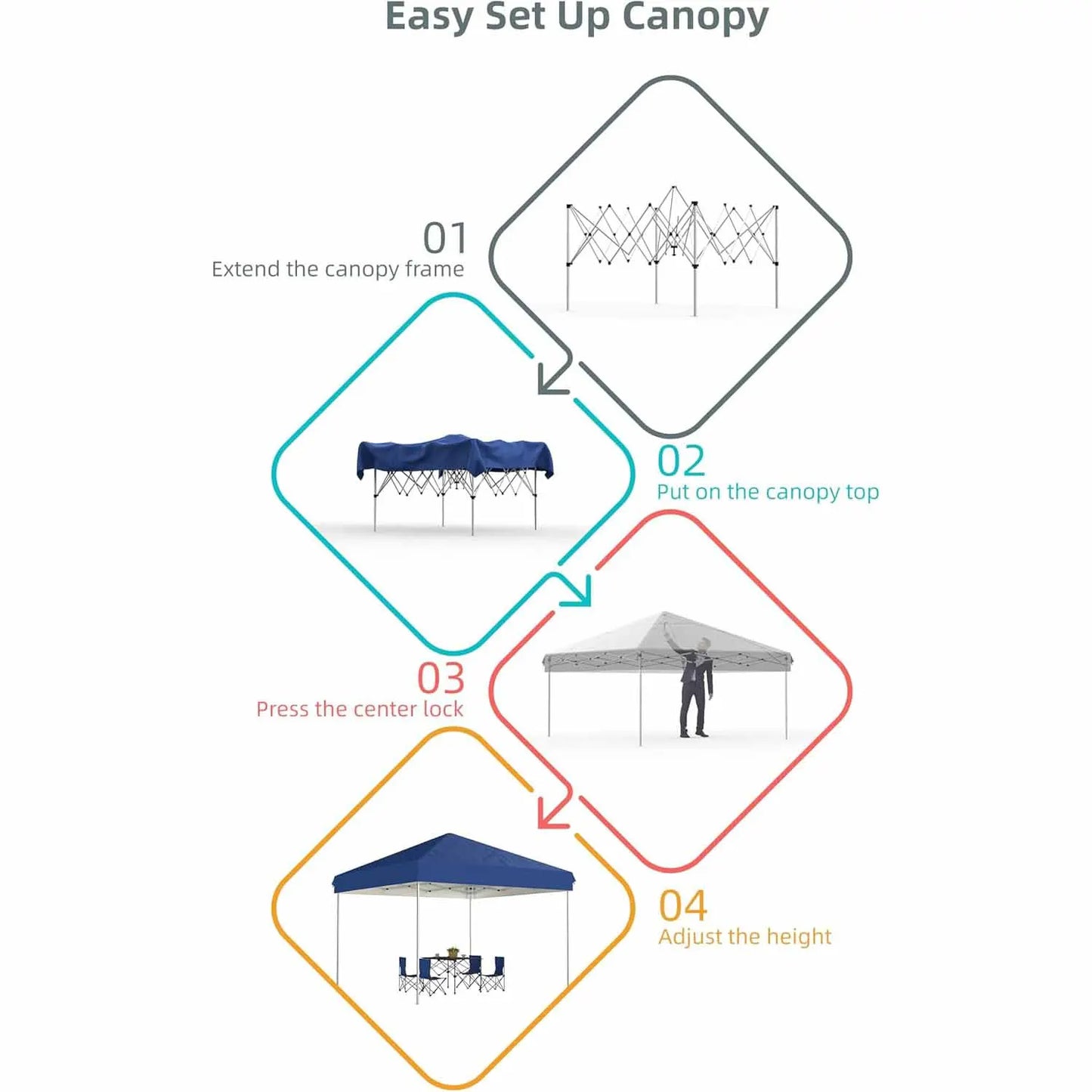 10x10 FT Pop Up Canopy Tent Outdoor Shelter