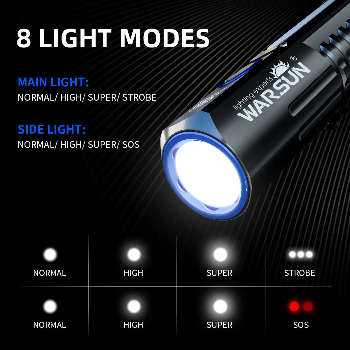 1000 Lumen Rechargeable Flashlight