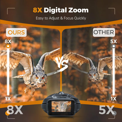 Night Vision Binoculars Rechargeable